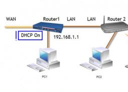 Настройка и соединение двух роутеров в одной сети (Wi-Fi и кабель)